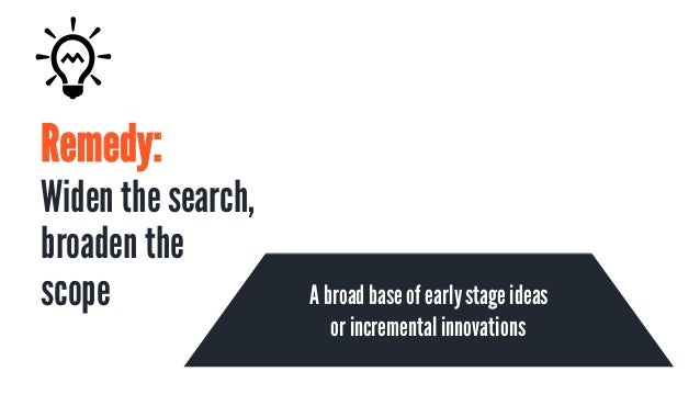 hbr innovation the classic traps